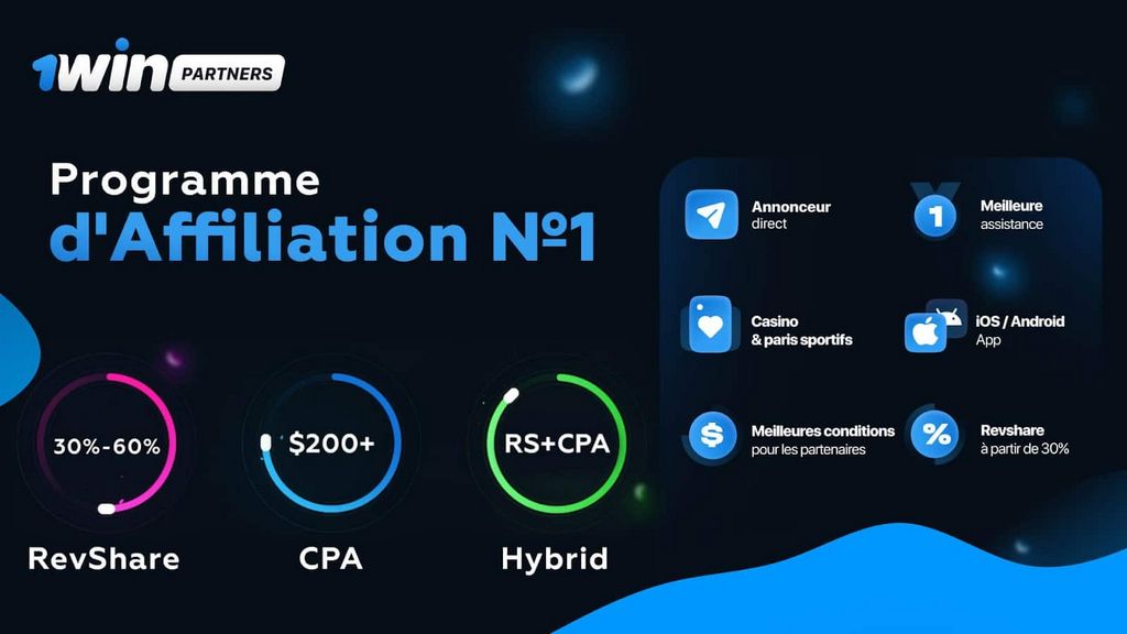 1win BC'nin ana internet sitesi olan Online Kumarhane